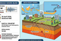 Gempa Magnitudo 4,8 Guncang Melonguane Pagi Ini, Tak Berpotensi Tsunami