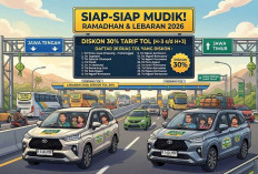 Siap-siap Mudik! Cek Daftar 26 Ruas Tol yang Diskon 30 Persen Selama Lebaran 2026