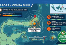 Gempa Magnitudo 4,8 Guncang Bitung Siang Ini, Berikut Data Episentrum hingga Kedalamannya