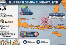 Gempa Magnitudo 4,3 Guncang Sumbawa Dinihari Ini, BMKG: Tak Berpotensi Tsunami