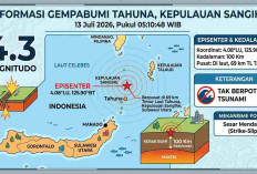 Gempa Magnitudo 4,3 Guncang Kepulauan Sangihe Pagi Ini, BMKG: Tak Berpotensi Tsunami