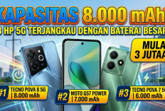 Baterai Raksasa hingga 8.000 mAh: 3 Rekomendasi Ponsel 5G Paling Awet Tanpa Perlu Bawa Powerbank