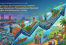 Ekonomi Sumsel Makin Ngebut! Tumbuh 5,20%, UMKM Jadi Mesin Baru di Tengah Ketidakpastian Global