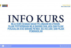 Cek Kurs Pelunasan Pajak dan Bea Masuk Terbaru! Berlaku 17–23 Desember 2025