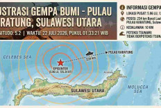 Gempa M5,2 Guncang Pulau Karatung Sulut Dini Hari, BMKG Pastikan Tak Berpotensi Tsunami