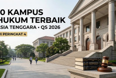 UI Tembus 100 Besar Dunia, Ini 3 Kampus Indonesia Masuk Papan Atas QS WUR by Subject 2026