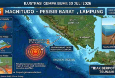 Gempa Magnitudo 4,5 Guncang Pesisir Barat Lampung Pagi Ini, BMKG: Tak Berpotensi Tsunami