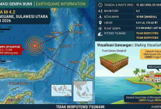 Gempa Magnitudo 4,2 Guncang Melonguane Sulut Pagi Ini, BMKG: Tak Berpotensi Tsunami