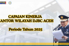 Kanwil Bea Cukai Aceh 2025: Catat Kinerja Positif, Sumbang Rp2,2 Triliun ke Negara