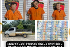 Kasus Pencurian Solar di Muba Berhasil Diungkap Unit Reskrim Polsek Batanghari Leko, Mobil dan Uang Diamankan