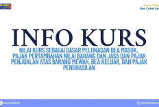 Kemenkeu Tetapkan Nilai Kurs Pelunasan Pajak dan Bea Masuk, Cek Waktu Berlakunya!