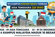 10 Kampus Kedokteran Terbaik di Asia Tenggara Versi QS WUR by Subject 2026, Universitas Indonesia Masuk Daftar