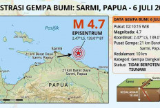 Gempa Magnitudo 4,7 Guncang Papua Pagi Ini, BMKG: Tak Berpotensi Tsunami