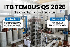 Sejajar dengan Kampus Top Global! ITB Masuk Kelompok 200 Besar Dunia untuk Bidang Teknik Sipil dan Struktur