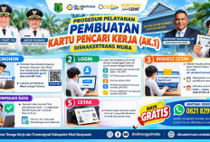 Kemudahan Layanan Pembuatan Kartu Pencari Kerja (AK.1) di Muba: Cepat, Mudah, dan Gratis!