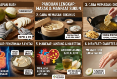 Harta Karun Tropis yang Sering Diremehkan: Kupas Tuntas Manfaat Luar Biasa dan Cara Olah Buah Sukun