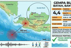 Gempa Magnitudo 4,4 Guncang Banten Pagi Ini, Disusul Rentetan Getaran di NTT