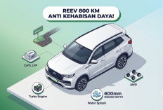 Review Singkat Chery J6T REEV: SUV Listrik Tangguh yang Aman Terjang Banjir dan Medan Terjal