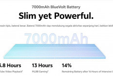 Partner Ngonten Paling Stylish! Intip 5 Keunggulan Vivo V70 FE yang Bikin Gen Z Gak Perlu Bawa Powerbank Lagi