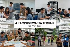 Peringkat Dunia QS WUR 2027: Daftar 4 Kampus Swasta Terbaik di Indonesia Versi Pemeringkatan Global Terbaru
