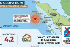 Gempa Magnitudo 4,2 Pagi Ini Guncang Nias Utara, Tak Berpotensi Tsunami