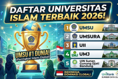 Intip Daftar 10 Universitas Islam Terbaik Dunia dan 11 PTKIN Unggulan Versi Webometrics