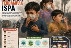 Didominasi Anak Usia 5 Tahun, RSUD Sekayu Catat Kasus ISPA Alami Kenaikan Selama Agustus 2026
