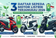 Solusi Hemat Harian! 3 Motor Listrik Murah Rp10 Jutaan Terbaik untuk Mobilitas Perkotaan