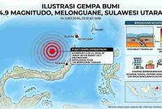 Gempa 4,9 Magnitudo Guncang Melonguane Pagi Ini, Tak Berpotensi Tsunami